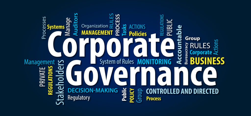 Corporate Governace Word Brain